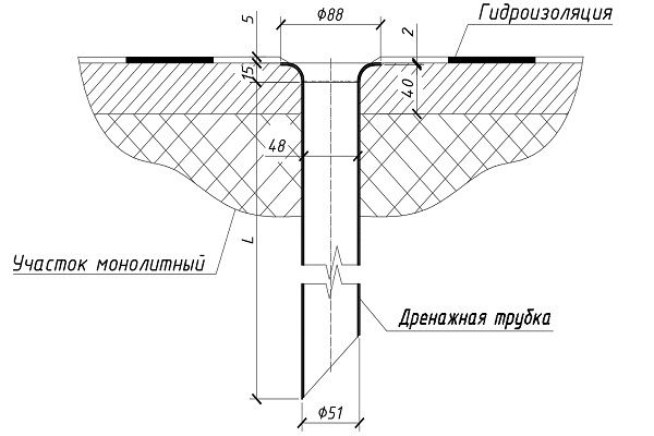 Дренажная трубка Standartpark, рис. 2