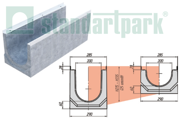 Лотки бетонные Betomax® DN 200 H 215 - Н 335