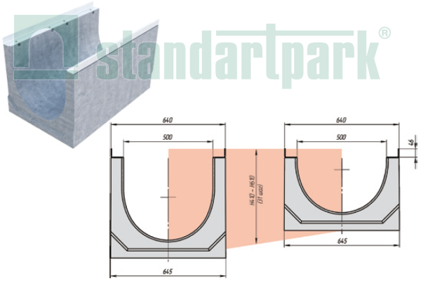 Лотки фибробетонные Betomax® DN 500 H 460 - H 610