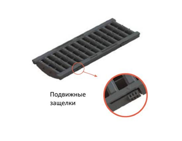 Щелевая дренажная решетка с защелками от Стандартпарк