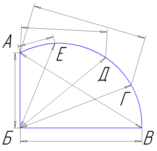 Многогранники, имеющие криволинейные стороны,К = 1.4