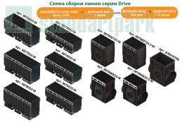 Купить Пескоуловитель сборный PolyMax Drive DN300 H616 с чугунной щелевой решеткой C250 (к-т) по выгодной цене Пескоуловитель сборный PolyMax Drive DN300 H616 с чугунной щелевой решеткой C250 (к-т), рис. 2