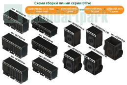 Купить Пескоуловитель для подключения труб PolyMax Drive DN300 H616 с чугунной щелевой решеткой D400 (к-т) по выгодной цене Пескоуловитель для подключения труб PolyMax Drive DN300 H616 с чугунной щелевой решеткой D400 (к-т), рис. 2
