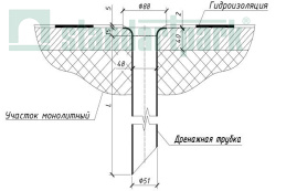 Дренажная трубка Standartpark - Стандартпарк, рис. 2