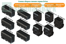 Купить Пескоуловитель сборный PolyMax Drive DN300 H616 с чугунной решеткой "шина" E600 (к-т) по выгодной цене Пескоуловитель сборный PolyMax Drive DN300 H616 с чугунной решеткой "шина" E600 (к-т), рис. 2